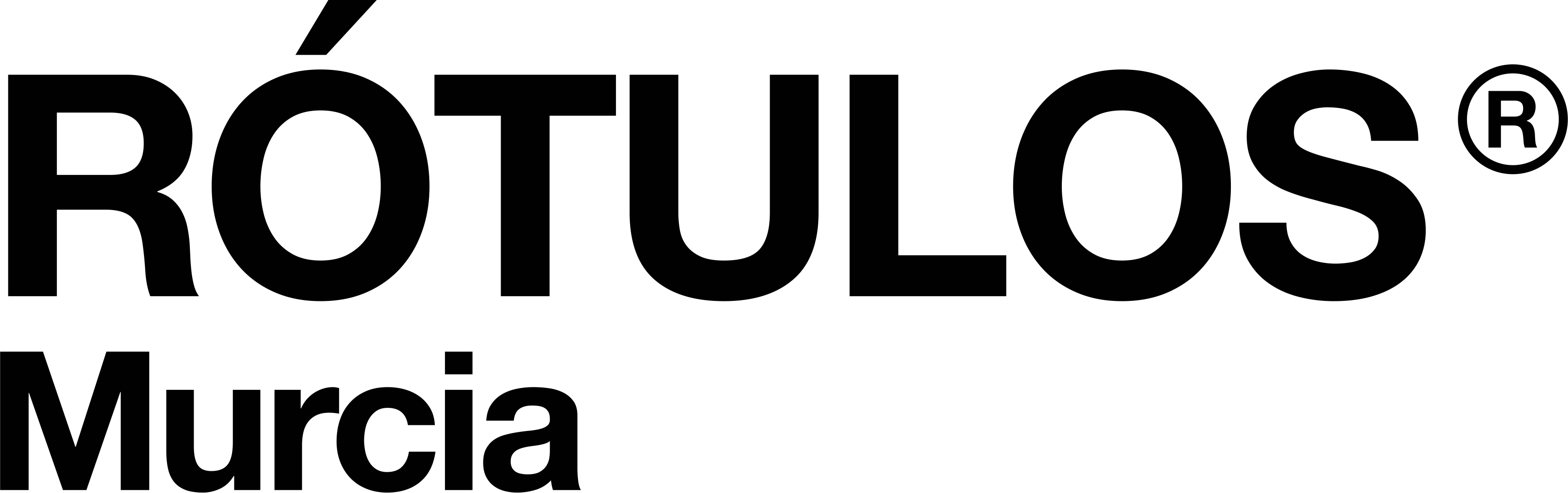 Rótulos Murcia